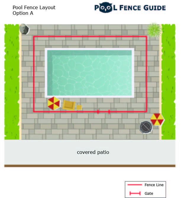 fence layout around square pool option A