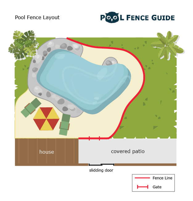 pool fence layout blueprint drawing