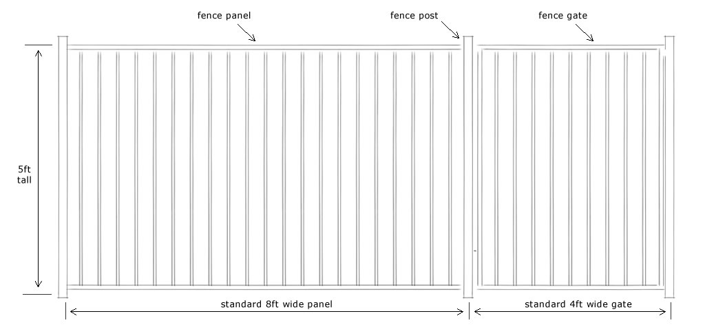 Iron Fence Components